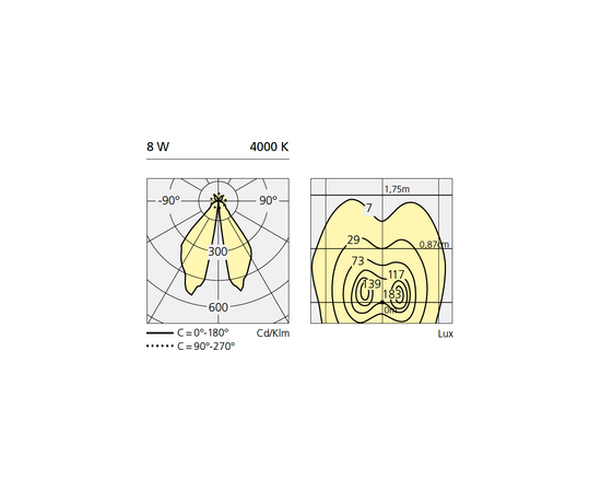 Уличный фонарь Artemide outdoor Eraclea, фото 3