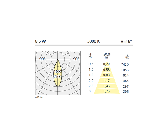 Встраиваемый в потолок светильник Artemide Architectural Hide Square, фото 5