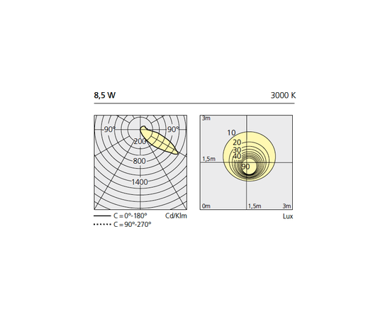 Осветительный столб Artemide Architectural Nuda floor, фото 5