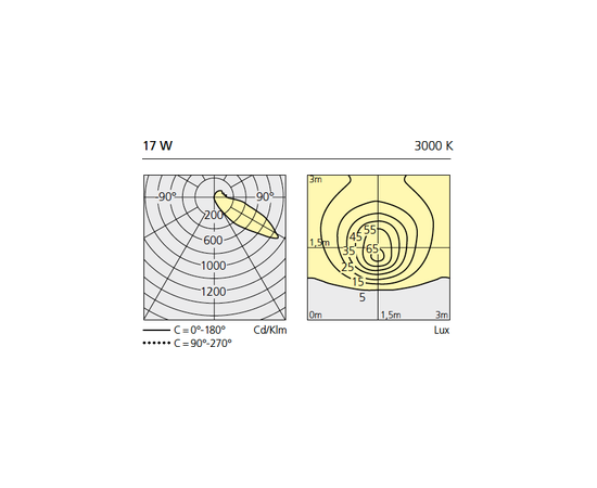 Осветительный столб Artemide Architectural Nuda floor 100, фото 3