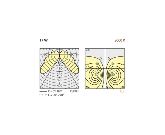 Осветительный столб Artemide Architectural Nuda floor 100, фото 2