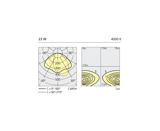 Уличный фонарь Artemide outdoor Indicta, фото 2