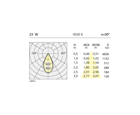 Настенный светильник Artemide outdoor Label Light, фото 5