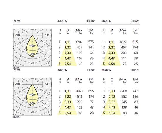 Встраиваемый в потолок светильник Artemide Architectural Luceri Kadro LED trimless Rounded edge trim, фото 5