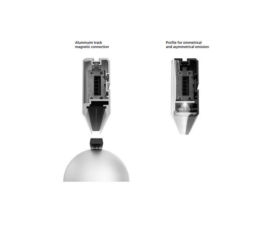 Подвесная система освещения Artemide Architectural Scrittura Half Sphere, фото 3