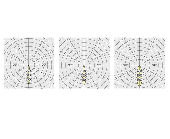 Подвесная система освещения Artemide Architectural Scrittura Cube, фото 4