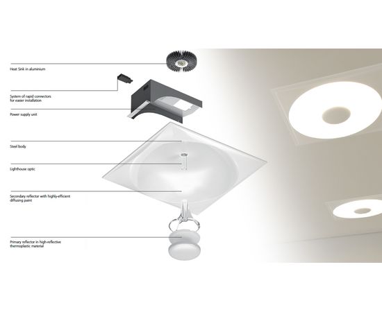 Встраиваемый в потолок светильник Artemide Architectural Solar Led, фото 3