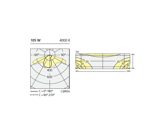 Уличный прожектор Artemide outdoor Sostituto Pole, фото 3