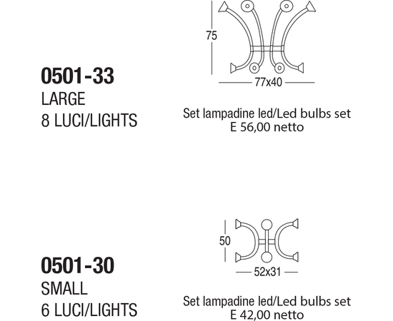 Настенный светильник Penta Jei Jei 0501-30, фото 2