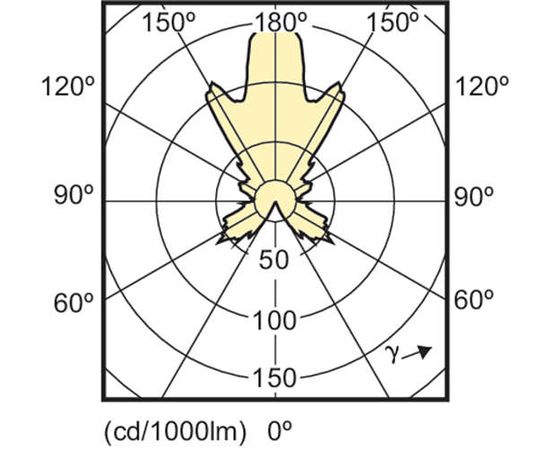Светодиодная лампа Philips MASTER LEDlustre DT 4-25W E27 P48 CL, фото 2