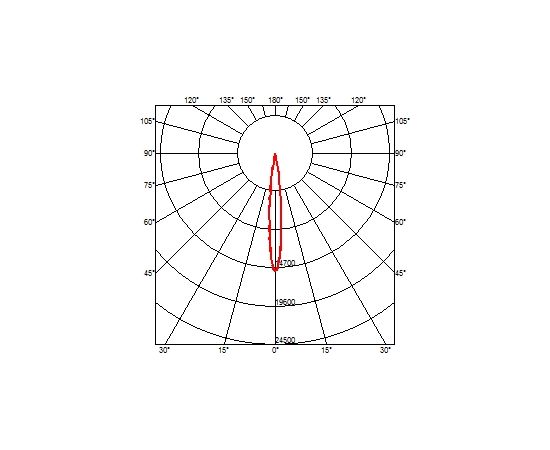 Встраиваемый в потолок светильник Flos Architectural The Black Line Trim 4 Spots, фото 4
