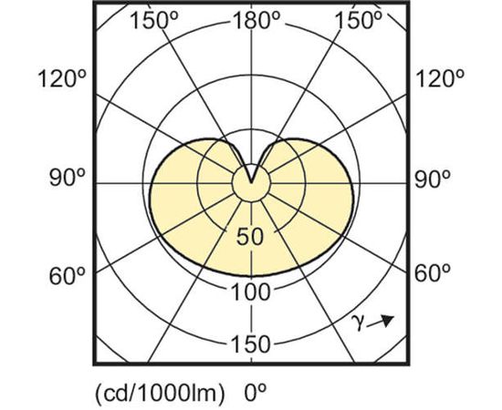 Светодиодная лампа Philips MAS LEDbulb DT 15-100W A67 E27 827 FR, фото 3