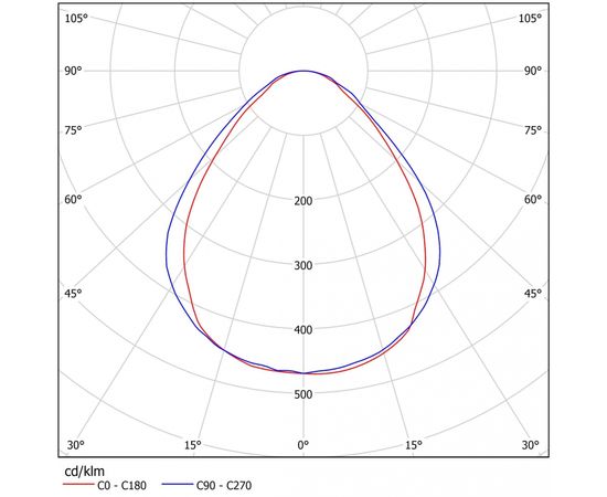 Подвесной светильник Ферекс FLL 02-40-50, фото 4