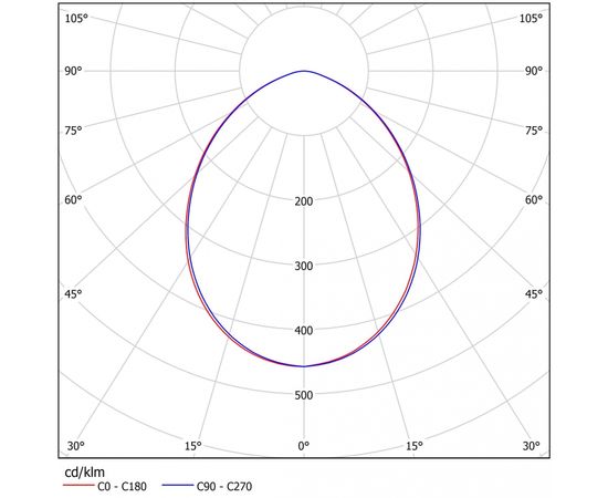 Подвесной светильник Ферекс FRL 04-35-50, фото 2