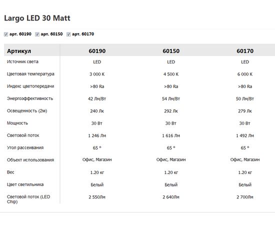 Встраиваемый светодиодный светильник downlight Vivo Luce Largo LED 30 Matt, фото 6