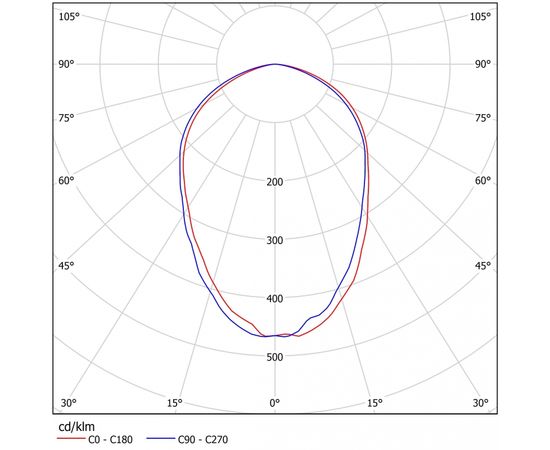 Подвесной светильник Ферекс ДСП 02-520-50-Г60, фото 2