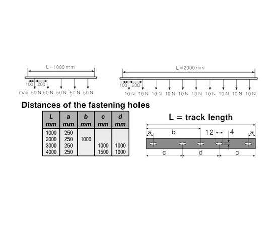 Шинопровод осветительный Orion Light Systems QTS 1000-3 white, фото 5