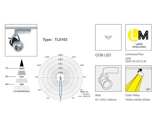 Трековый светодиодный светильник Limex Commeicial Track Light TL0103, фото 2
