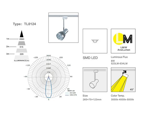 Трековый светодиодный светильник Limex Commeicial Track Light TL0124, фото 2
