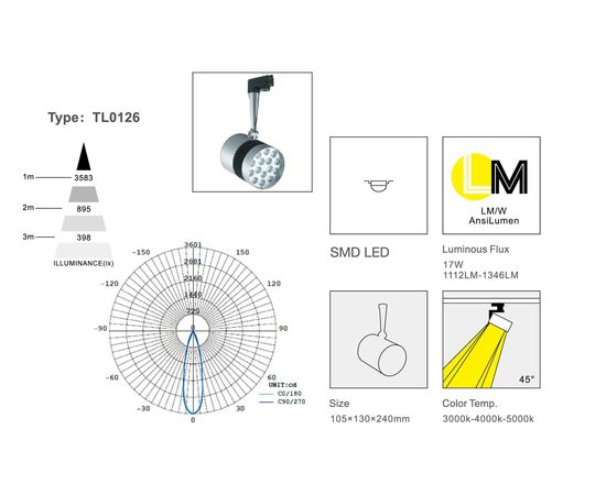 Трековый светодиодный светильник Limex Commeicial Track Light TL0126, фото 2