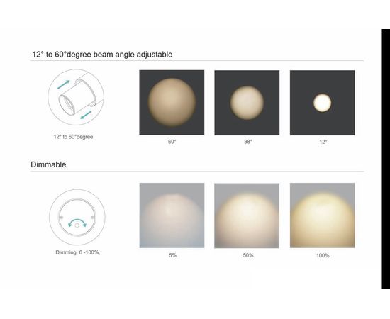 Трековый светодиодный светильник Limex Discovery TL0015, фото 4