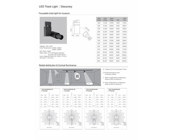 Трековый светодиодный светильник Limex Discovery TL0015, фото 3