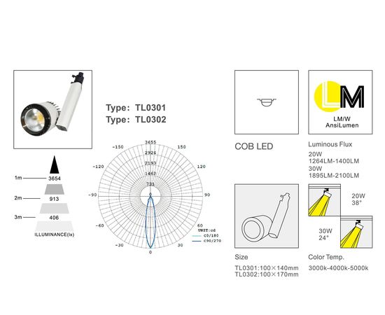 Трековый светодиодный светильник Limex Commeicial Track Light TL0301 / TL0302, фото 2