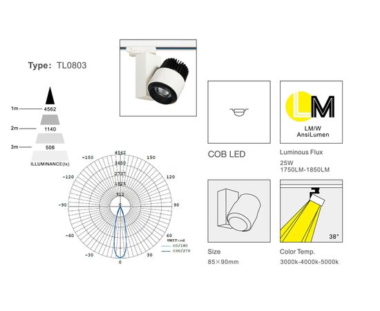 Трековый светодиодный светильник Limex Commeicial Track Light TL0803, фото 2