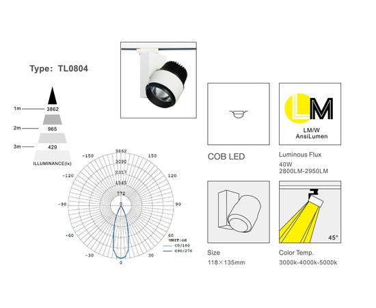 Трековый светодиодный светильник Limex Commeicial Track Light TL0804, фото 2