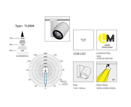 Трековый светодиодный светильник Limex Commeicial Track Light TL0806, фото 2