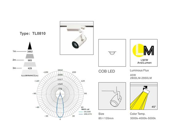 Трековый светодиодный светильник Limex Commeicial Track Light TL0810, фото 2