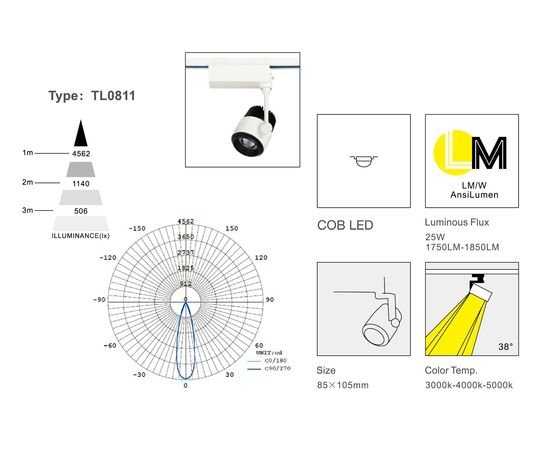 Трековый светодиодный светильник Limex Commeicial Track Light TL0811, фото 2