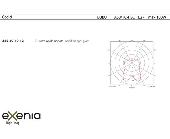 Подвесной светильник Exenia BUBU 332504042, фото 2