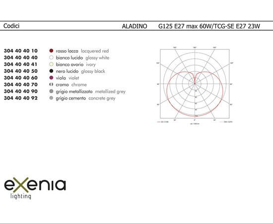 Потолочный светильник Exenia ALADINO 304404060, фото 3