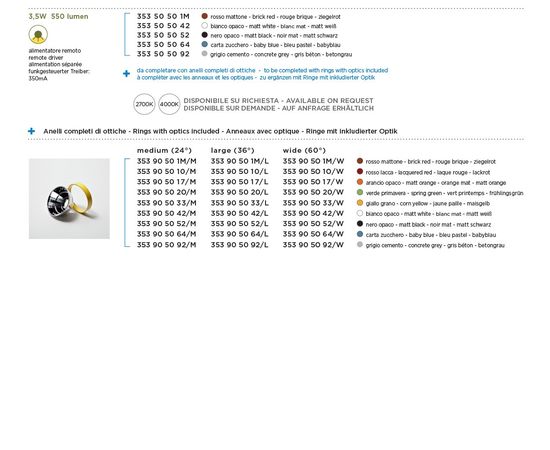 Подвесной светильник Exenia PLURIEL 353505052, фото 4