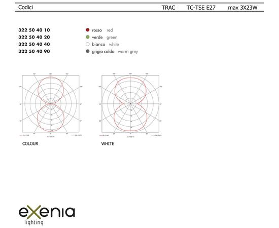 Подвесной светильник Exenia TRAC 322504010, фото 2