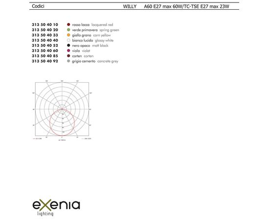 Подвесной светильник Exenia WILLY 313504040, фото 5