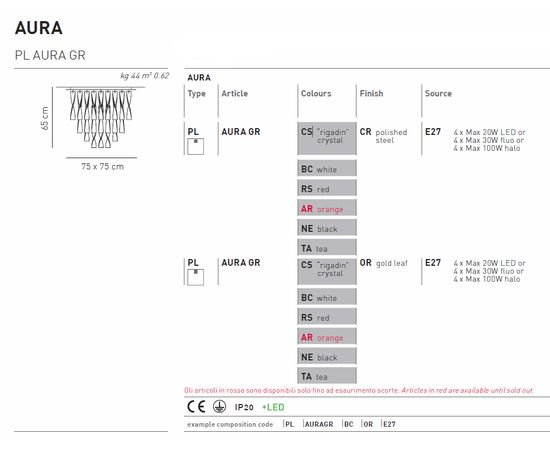 Потолочный светильник Axo Light Aura PL AURA GR, фото 5