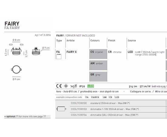 Потолочный светильник Axo Light FAIRY FAFAIRY, фото 4