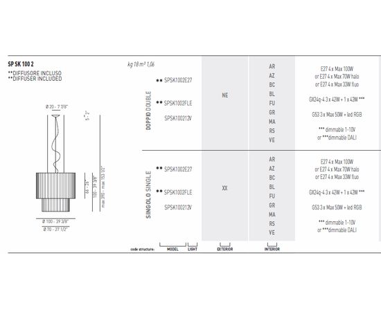 Подвесной светильник Axo Light (Lightecture) Skirt SP SK 100 2, фото 6