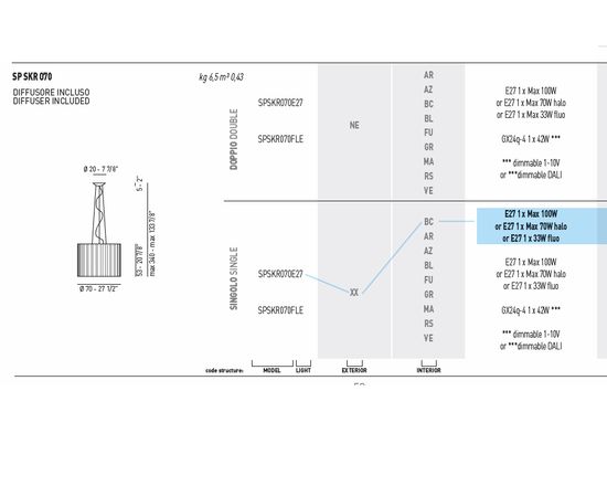Подвесной светильник Axo Light (Lightecture) Skirt SP SKR 070, фото 4