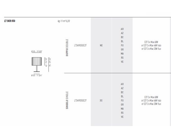 Настольная лампа Axo Light (Lightecture) Skirt LT SKR 050, фото 5