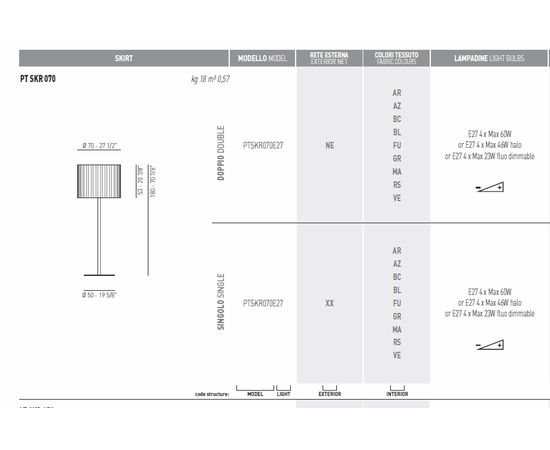 Торшер Axo Light (Lightecture) Skirt PT SKR 070, фото 5