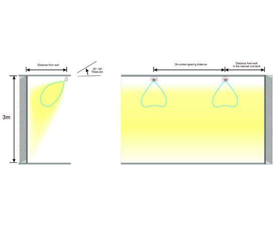 Встраиваемый в потолок светильник Limex RECESSED MOUNTED LED WALLWASHER, фото 5