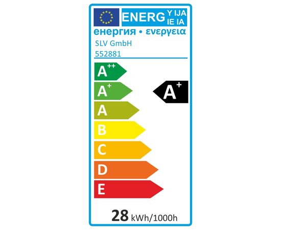 KELVIN CONTROL STRIP, фото 2