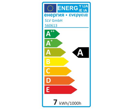 PHILIPS LED AR111, фото 1