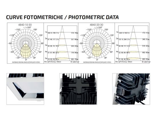 Встраиваемый светильник Augenti 4840, фото 2