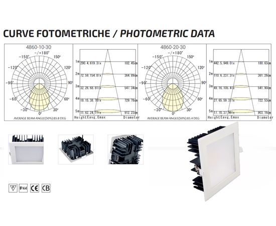 Встраиваемый светильник Augenti 4860, фото 2