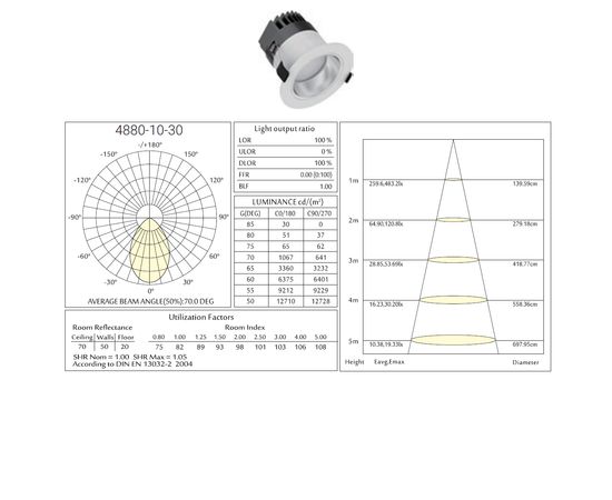 Встраиваемый светильник Augenti 4880, фото 3