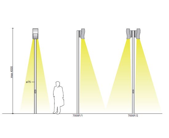 Уличный светильник Augenti PINUP 7000F, фото 4